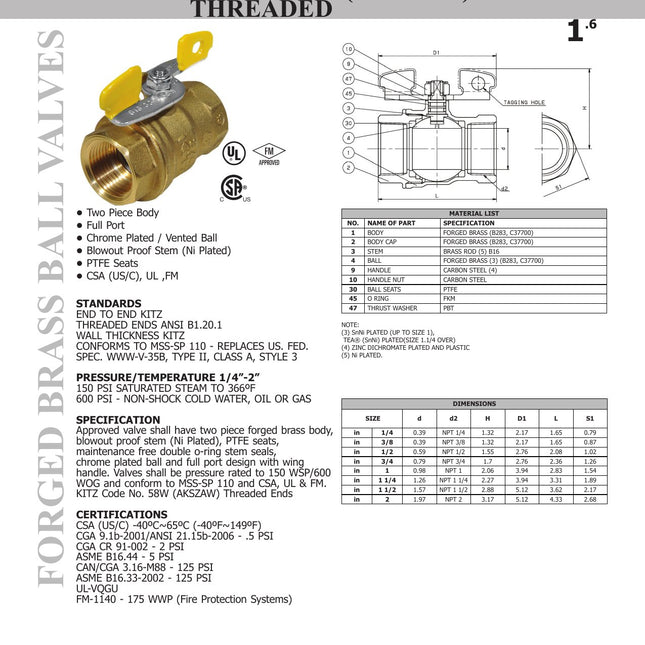 Kitz 05400767 3/4 in. Forged Brass Full Port Ball Valve