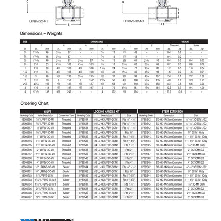 Watts 88005695 1-1/2 in. Brass Full Port Ball Valve