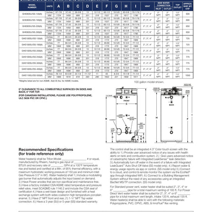 Rheem Triton GHE100SU-400 100 Gal. Gas Commercial Water Heater