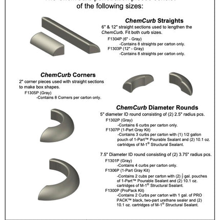 ChemLink ChemCurb 5" 1-Part Kit – F1307P