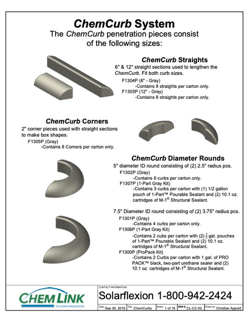ChemLink ChemCurb 5" 1-Part Kit – F1307P